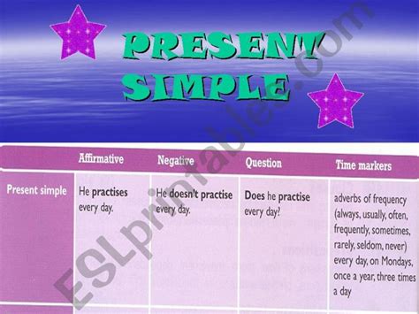 Esl English Powerpoints Present Simple Vs Continuous