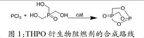 新型三羟甲基氧化膦衍生物阻燃剂的合成研究参考网