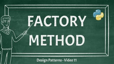 Factory Method Design Pattern Understanding Factory Design Pattern