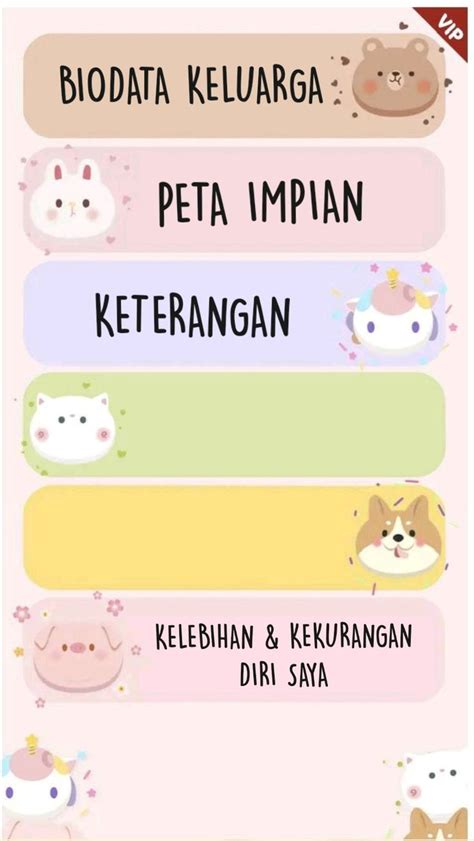 BIODATA KELUARGA PETA IMPIAN KELEBIHAN & KEKURANGAN DIRI SAYA KETERANGAN in 2022