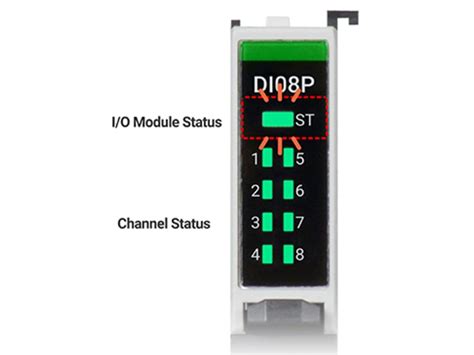 Autonics ARIO BODY S DO08P Body Unit With I O Module 8CH Digital