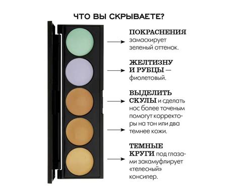 Как пользоваться консилером: выбор цвета и консистенции