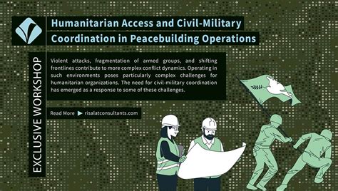 Civil-Military Coordination and Humanitarian Access