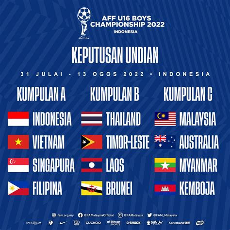 FA Malaysia On Twitter Kejuaraan AFF B 16 2022 Pada Majlis Undian