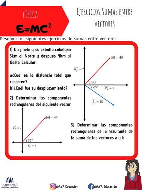 Ejercicio física Suma de vectores uDocz creators uDocz