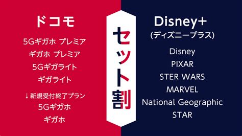 ドコモならディズニープラスが初月＋最大5ヵ月間実質無料！他にはどんなメリットがある？│スマギア