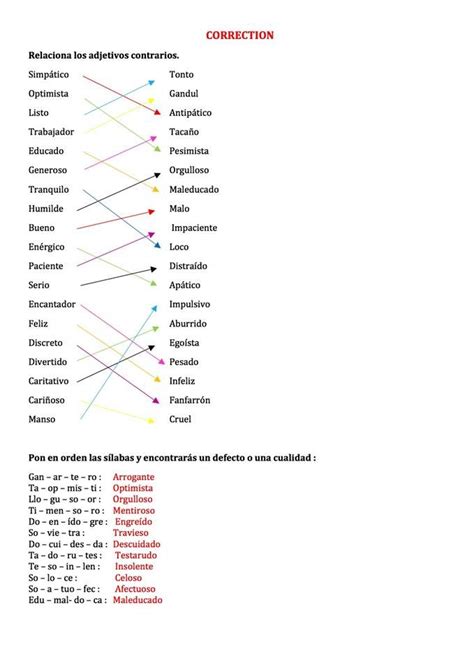 Cualidades Y Defectos Correcci N