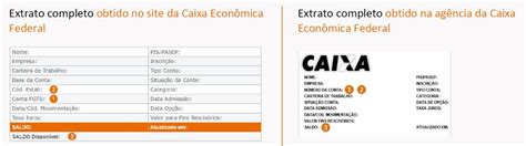 Como Fazer Amortiza O De Financiamento Fgts