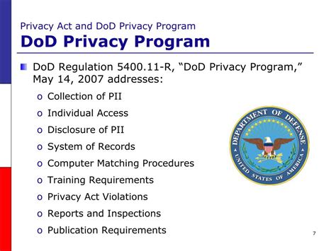 Ppt Tma Privacy Act Refresher Training Powerpoint Presentation Free