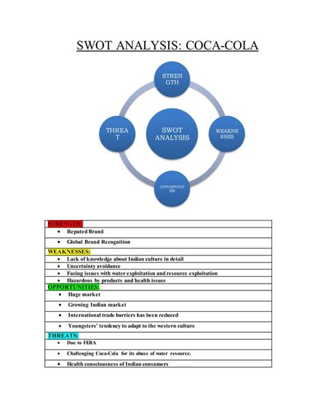 Swot Analysis Coca Cola Pdf