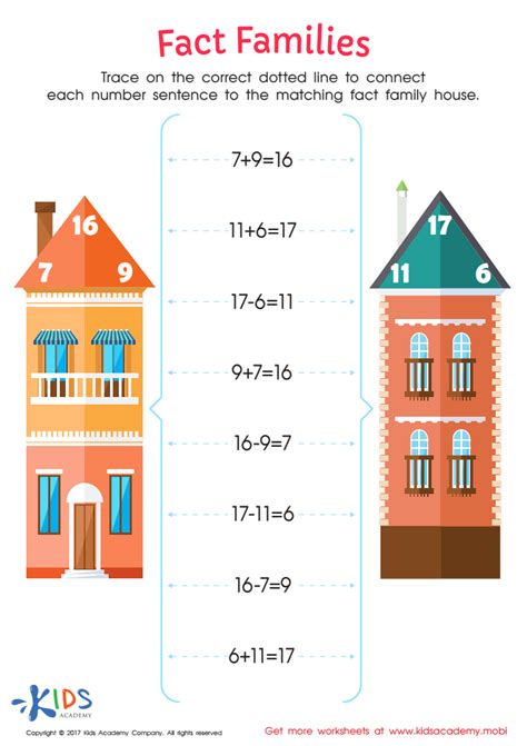 Addition Fact Families Worksheet