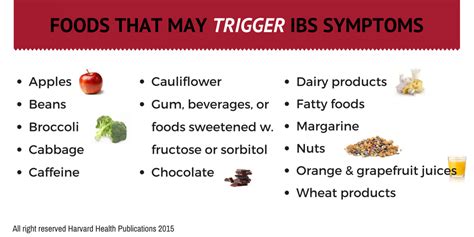 Try A Fodmaps Diet To Manage Irritable Bowel Syndrome Harvard Health