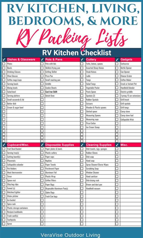 Rv Checklists Kitchen Living Bedrooms Departure Winterizing