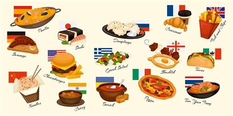 Las 100 Comidas Más Conocidas Del Mundo Recetas Fáciles ️