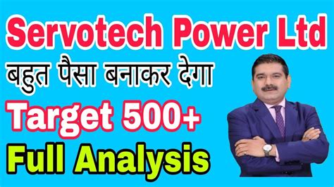 Servotech Power Ltd Share Latest News Today Fundamental Analysis Video