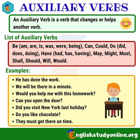 Auxiliary Verbs: Understanding Their Function in English Grammar ... 