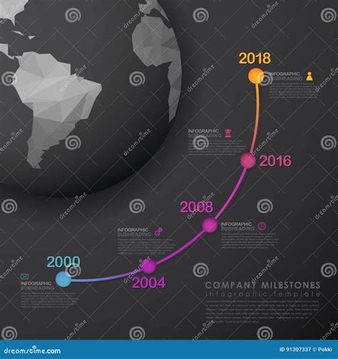 Infographic Startup Milestones Timeline Vector Template Stock Vector Illustration Of Infochart