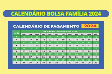 Bolsa Família junho de 2024 valor maior para milhares de famílias