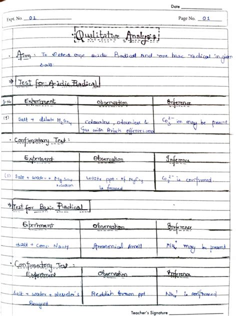 Qualitative Analysis Pdf Analytical Chemistry Chemical Substances