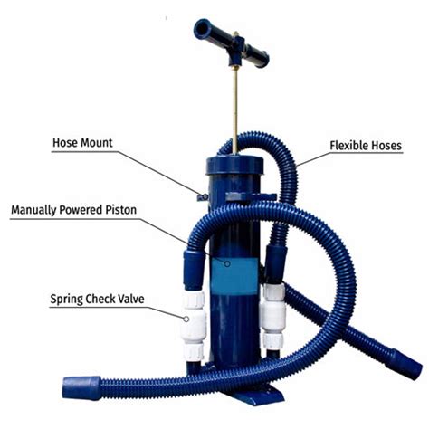 2SimpleAgency | AC Condensate Drain Line Pump ~ 2simpleagency