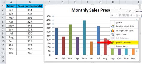 Column Chart In Excel Types Examples How To Create Column Chart