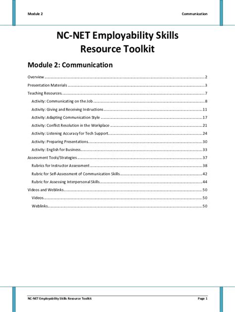 Fillable Online Employability Skills Resource Tool Kit By NC Network