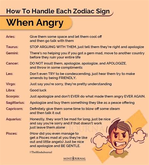 How To Handle The Zodiac Signs When They Are Angry Zodiac Signs Zodiac Signs Characteristics