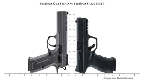 Sarsilmaz K Sport X Vs Sarsilmaz Sar Mete Size Comparison