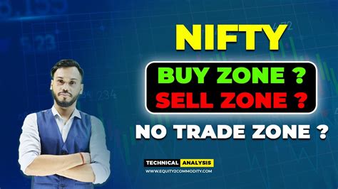 How To Identify Buy And Sell Zone In Nifty Nifty Intraday Strategy