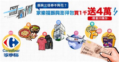 一圖看懂 振興三倍券不夠花？家樂福振興澎拜包祭出 40 倍券，限量 20 萬份！ 715 準時開搶 154945 Cool3c