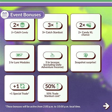 June 2024 Community Day Goomy Infographic From Niantic Rthesilphroad