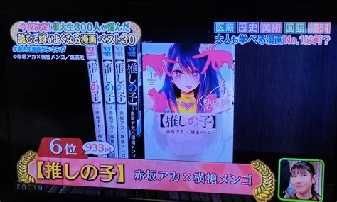 【テレ朝】東大生300人が選んだ「読むと頭が良くなる漫画ランキングベスト30」が発表！ 6位に神漫画「推しの子」がランクイン やらおん！