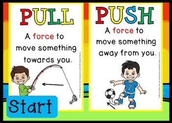 Push or pull forces powerpoint game by Murphys lesson design studio