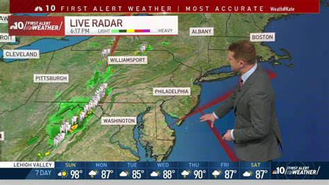 Nbc10 First Alert Weather Scorching And Sunny Saturday Nbc10 Philadelphia