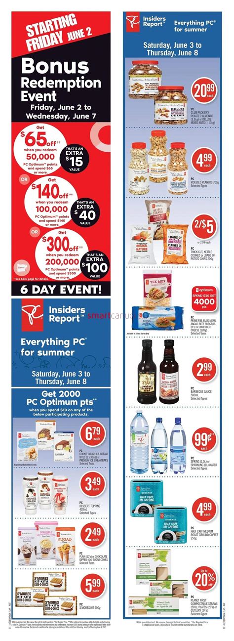 Shoppers Drug Mart On Flyer June To