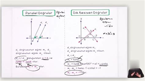 S N F Matematik Do Runun Analitik Ncelenmesi Do Ru Denklemi Vs