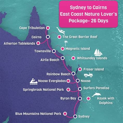 8 Days Sydney To Cairns Tour From 1185