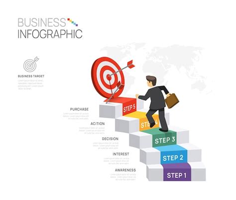 Plantilla De Infograf A Para Negocios Pasos Empresario De Diagrama De