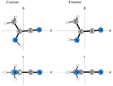 Molecular Structures Of The Z And E Isomer Of Ipn Calculated At The