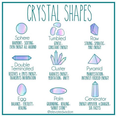 Elevated Wisdom Crystal Shops Instagram Photo Crystal Shape Meanings