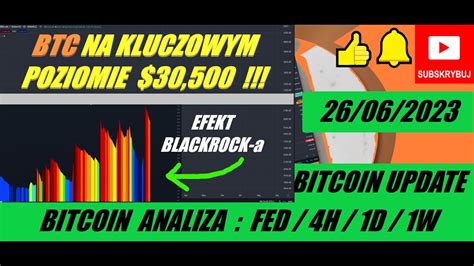 Kryptowaluty Analiza Bitcoin Update Bitcoin Analiza