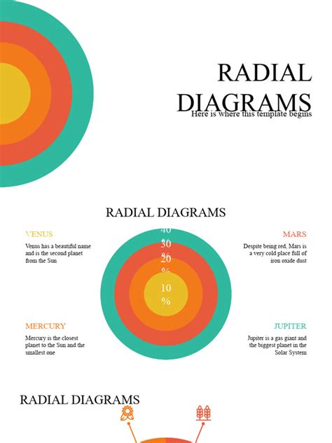 Radial Diagrams By Slidesgo Pdf