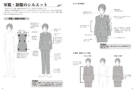 軍服・制服の描き方 アメリカ軍・自衛隊の制服から戦闘服まで ホビージャパンの技法書