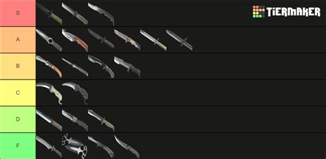 All CS2 Knives May 2024 Tier List Community Rankings TierMaker