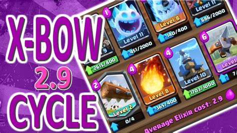 Clash Royale This X Bow 2 9 Cycle Deck IS INSANE YouTube