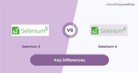 Understanding The Key Differences Between Selenium 3 And Selenium 4