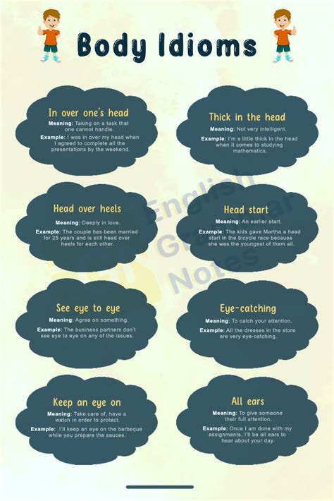 Body Idioms List Of Body Idioms With Meaning And Examples Artofit