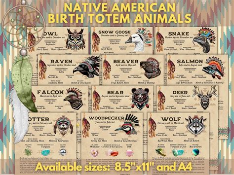 Native American Birth Totem Animals Instant Digital Download Printable