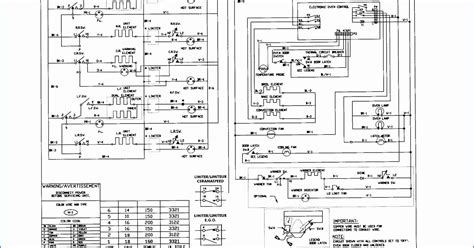 Kenmore Electric Dryer Wiring Diagram Sleekens