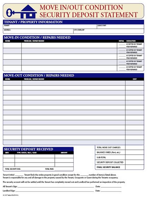 Security Deposit Receipt Move Inout Condition Ez Landlord Forms